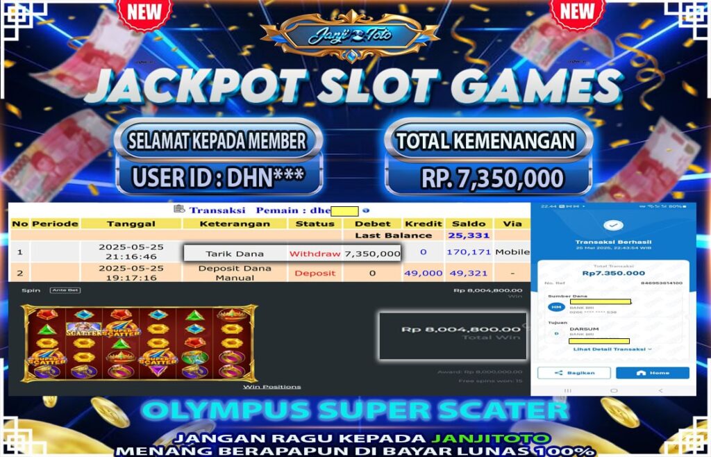 MAXWIN !! MENANG BESAR DI PERMAINAN OLYMPUS SUPER SCATER !!! JANJITOTO BAYAR LANGSUNG LUNAS SEBESAR Rp 7.350.000 !!!