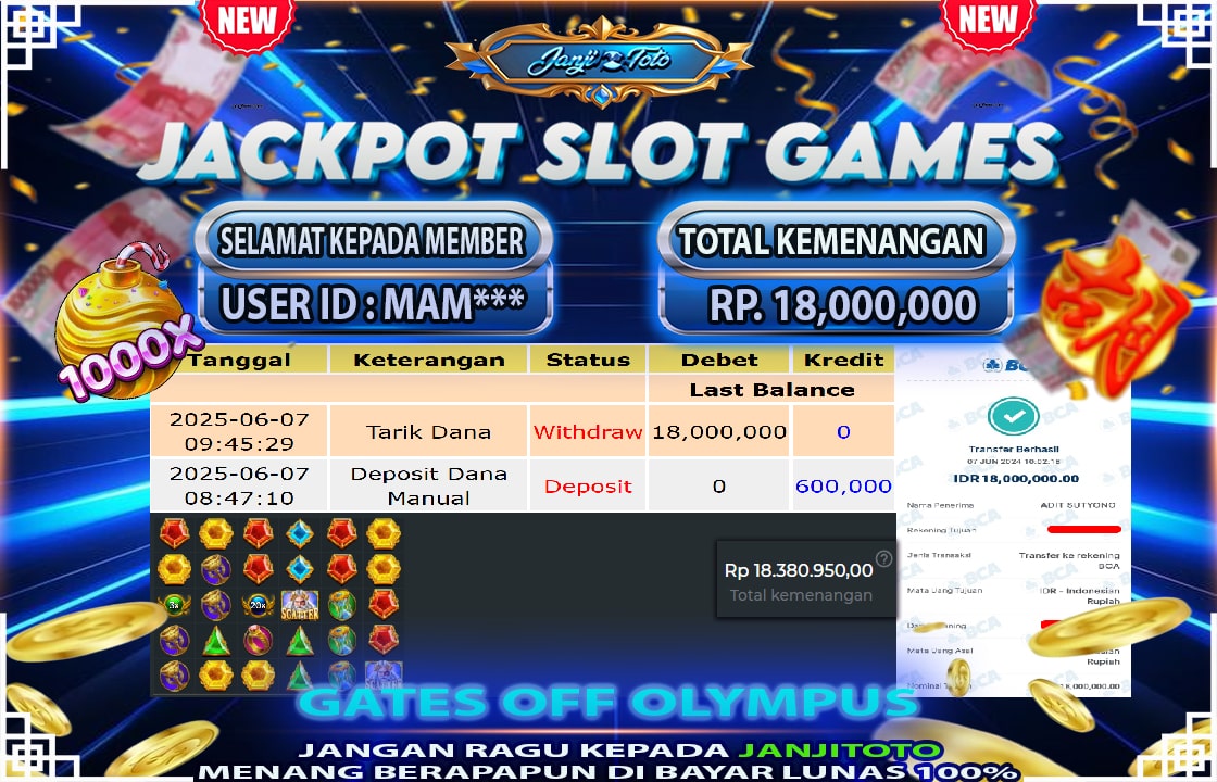 Selamat kepada MAM**** berhasil mendapatkan kemenangan DI PERMAINAN GATES OFF OLYMPUS SEBESAR RP 18.000.000