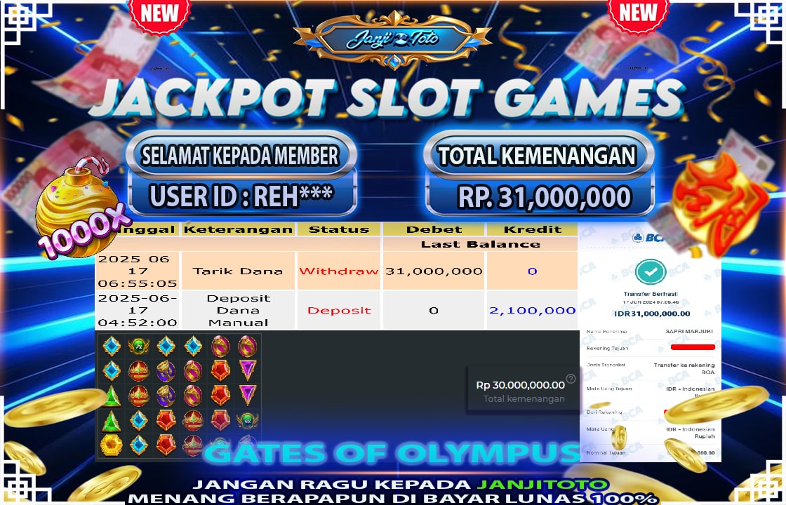 Selamat kepada REH**** berhasil mendapatkan kemenangan DI PERMAINAN GATES OFF OLYMPUS SEBESAR RP 31.000.000